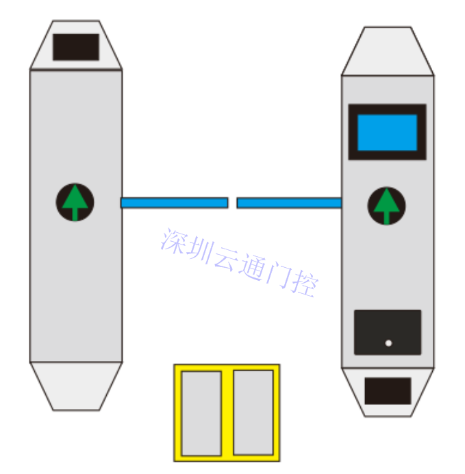 ESD防靜電門禁系統(tǒng)，ESD翼閘